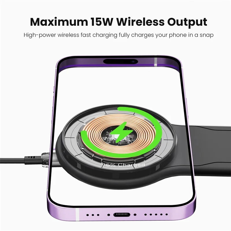 15W Magnetic Car Phone Holder Mobile Support Telephone Holder Interior Gadgets for iPhone 12-17 Stand Dashboard Center Console