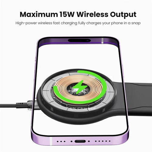 15W Magnetic Car Phone Holder Mobile Support Telephone Holder Interior Gadgets for iPhone 12-17 Stand Dashboard Center Console