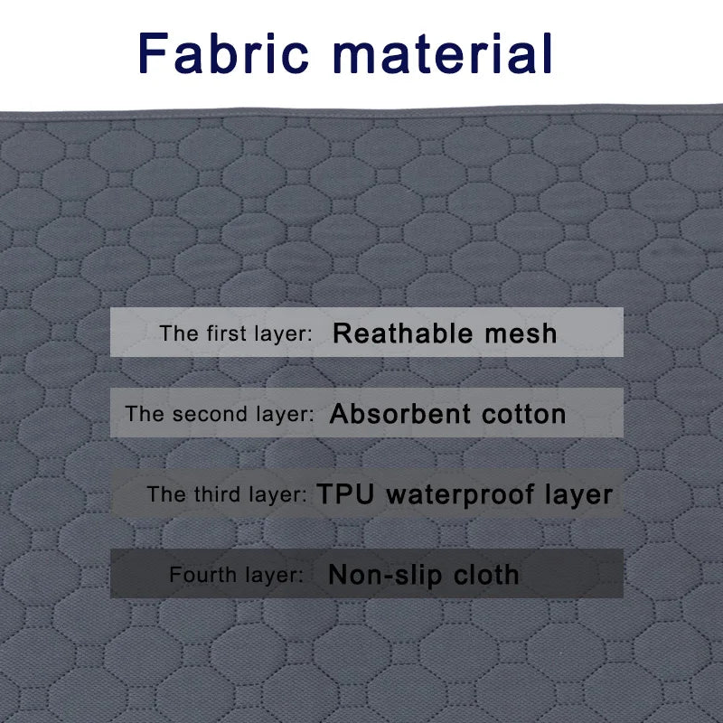 Washable Reusable Dog Pee Pad | Absorbent Puppy Training Mat